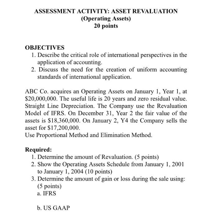 Solved ASSESSMENT ACTIVITY: ASSET REVALUATION (Operating | Chegg.com