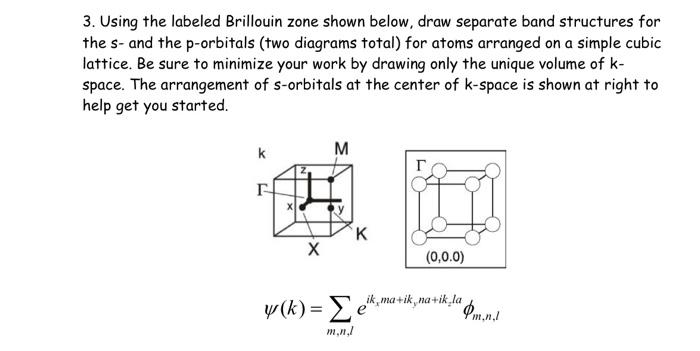 Solved 3. Using the labeled Brillouin zone shown below, draw | Chegg.com