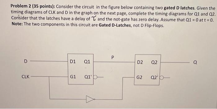 Solved Problem 2 (35 points): Consider the circuit in the | Chegg.com