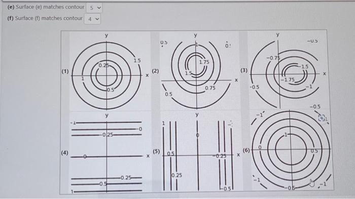 Solved match the surfaces (a)-(f) below with the contour | Chegg.com