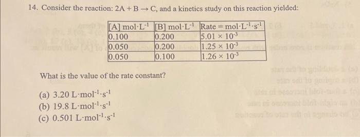 Solved 4. Consider the reaction: 2 A+B→C, and a kinetics | Chegg.com