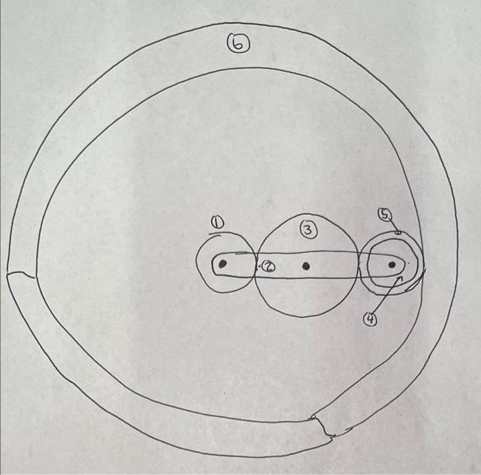 Solved A Planetary Gear Train Is Shown In The Below Figure Chegg