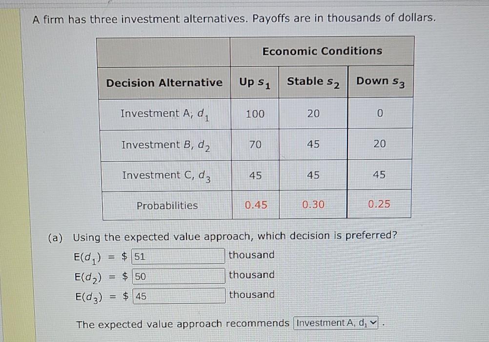 Solved A firm has three investment alternatives. Payoffs are