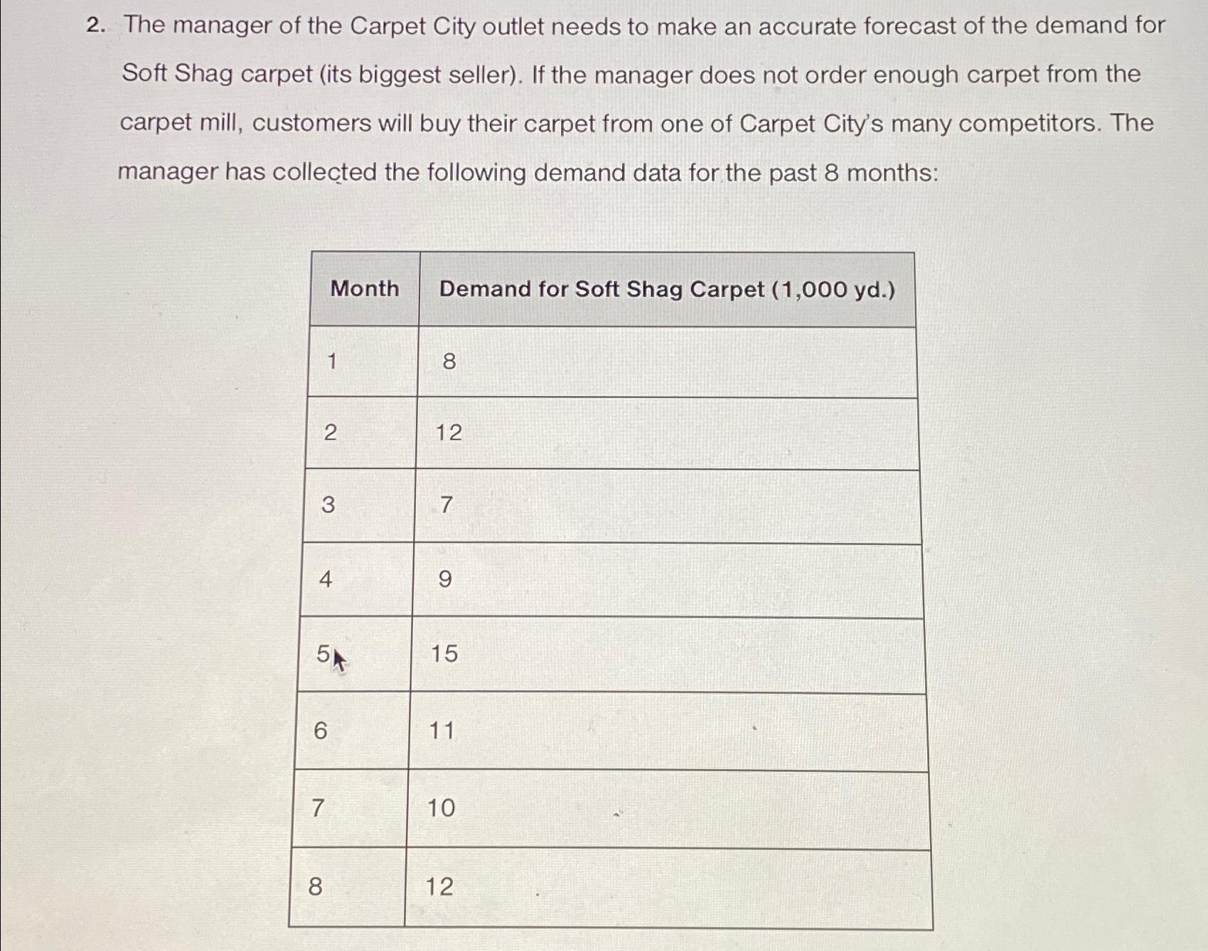 Solved The manager of the Carpet City outlet needs to make