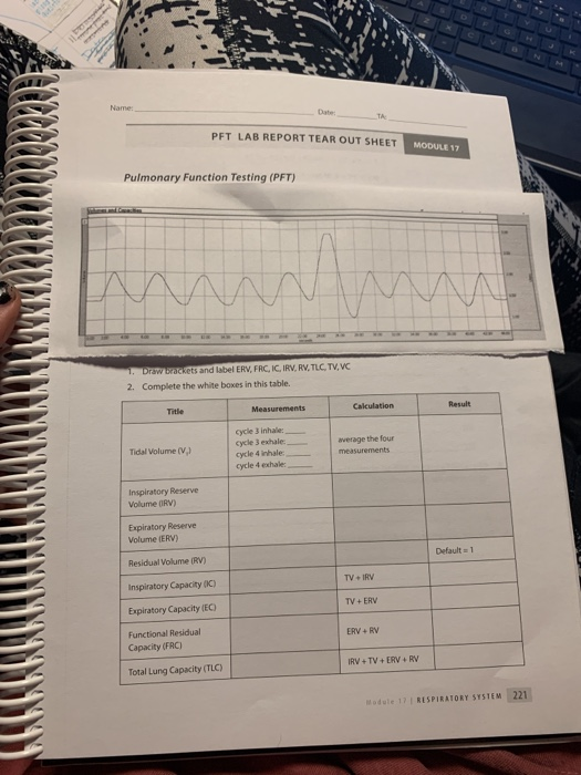 Solved Name PET LAB REPORT TEAR OUT SHEET MODULE 17