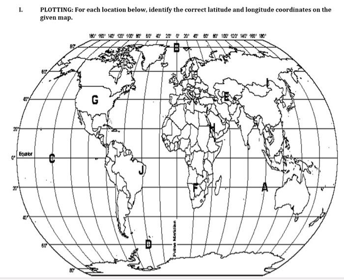 latitude and longitude coordinates