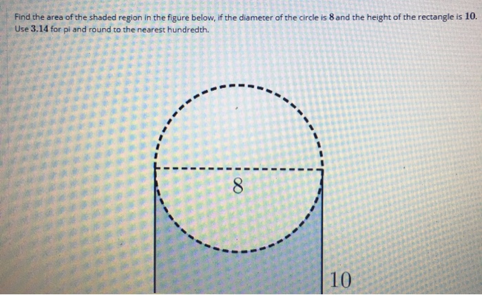 Solved Find The Area Of The Shaded Region In The Figure | Chegg.com