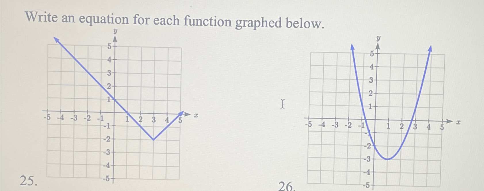 Solved Write an equation for each function graphed | Chegg.com