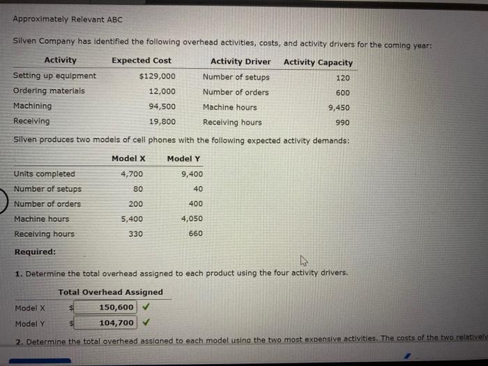Solved Approximately Relevant ABC Silven Company has | Chegg.com