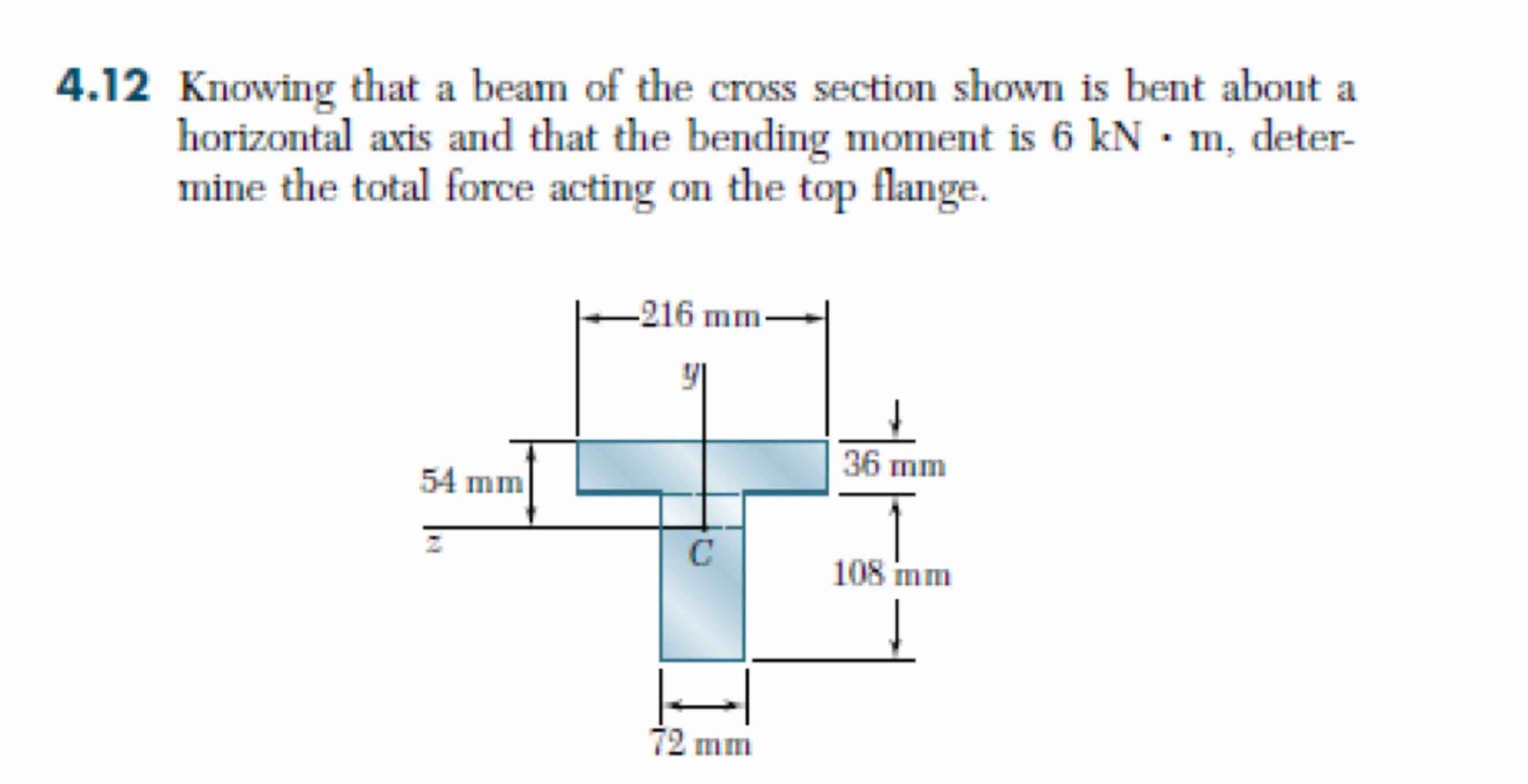 Solved 4.12 ﻿Knowing that a beam of the cross section shown | Chegg.com