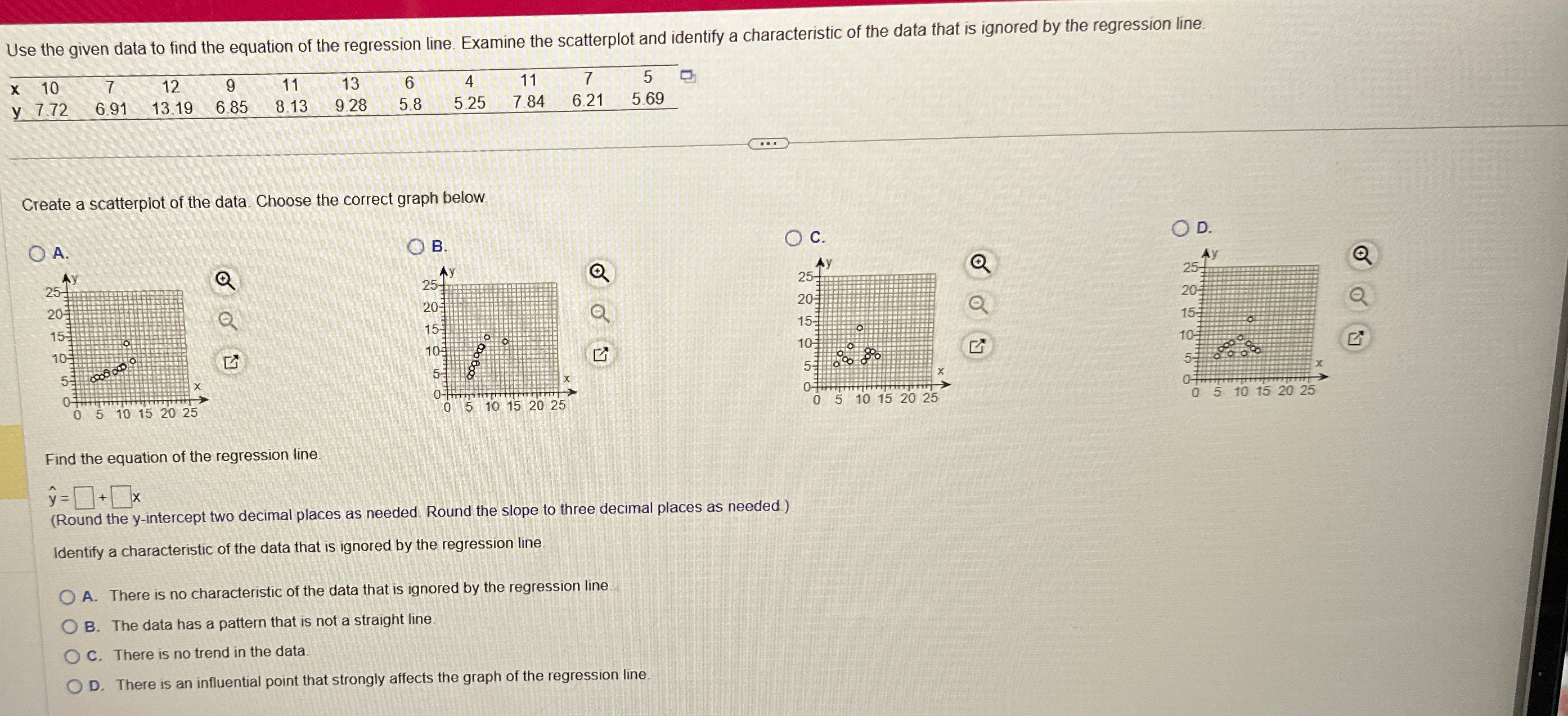 Solved Use the given data to find the equation of the | Chegg.com