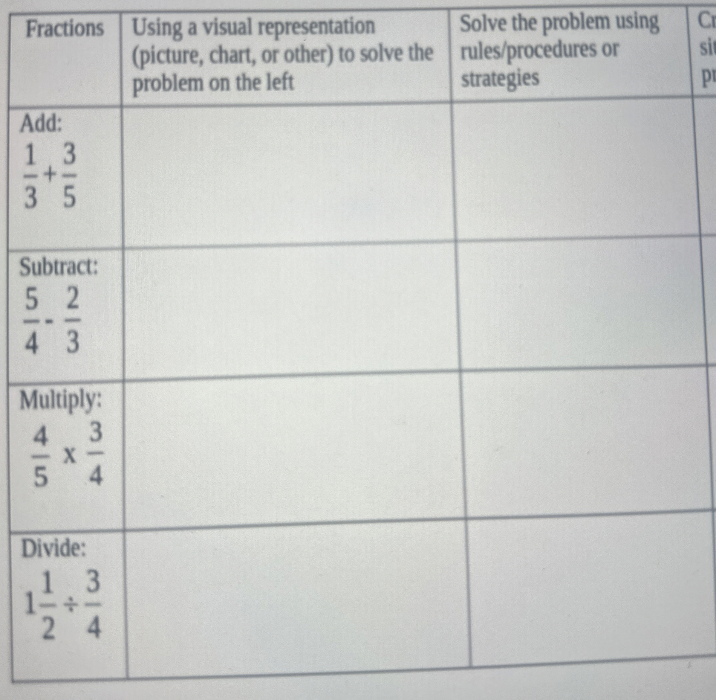Solved \table[[Fractions,\table[[Using a visual | Chegg.com