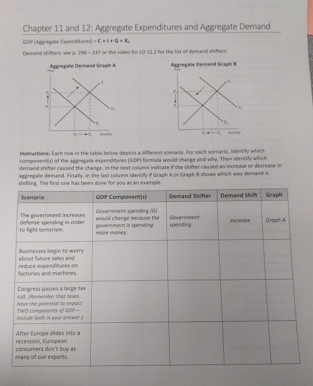 Solved Chapter 11 and 12: Aggregate Expenditures and | Chegg.com