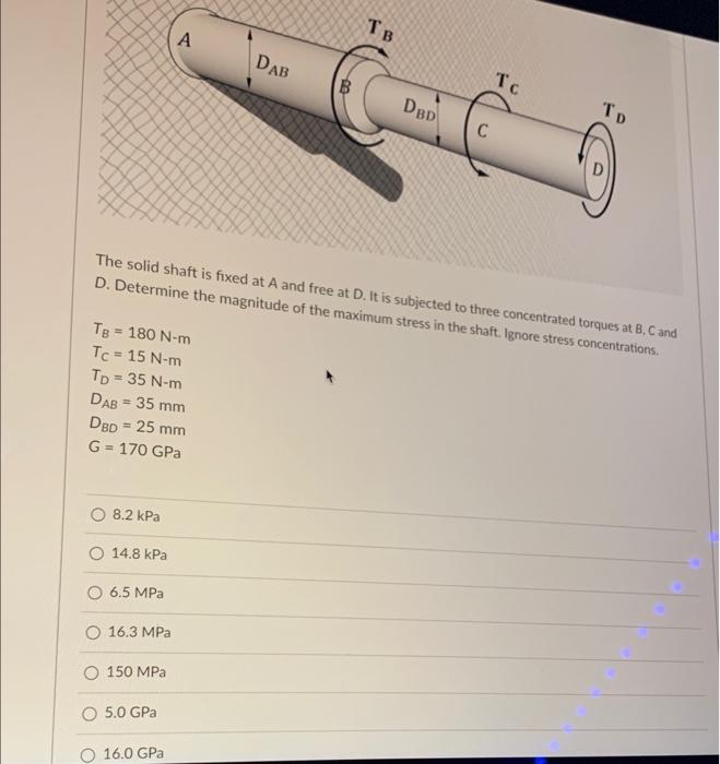 Solved The solid shaft is fixed at A and free at D. It is | Chegg.com
