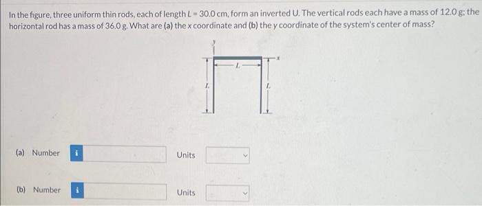 Solved In the figure, three uniform thin rods, each of | Chegg.com