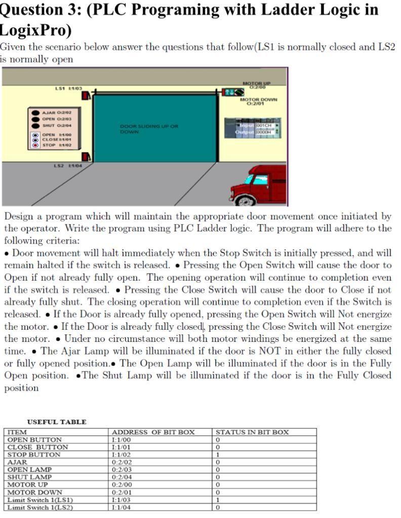 Question 3 (PLC Programing with Ladder Logic in