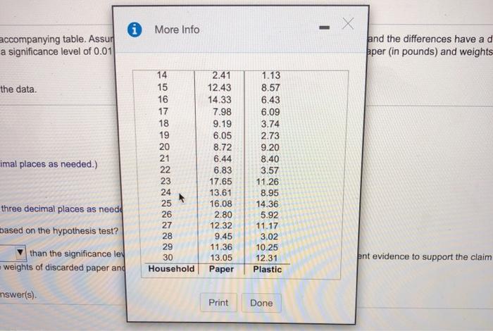 Solved Refer To The Data Set In The Accompanying Table Chegg