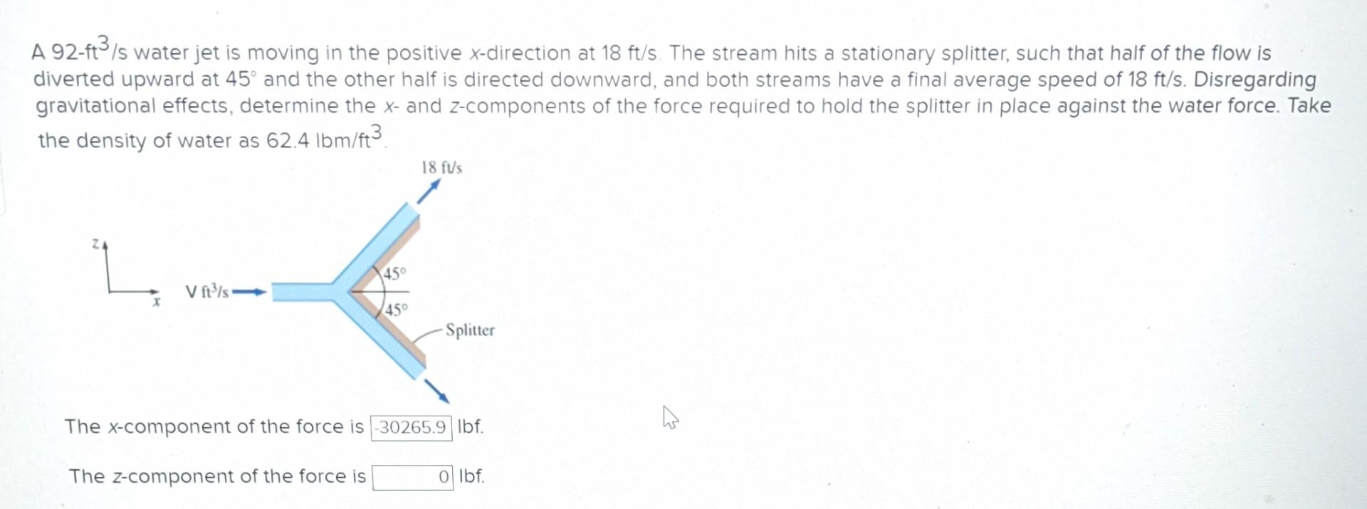 Solved A 92−ft3/s water jet is moving in the positive | Chegg.com