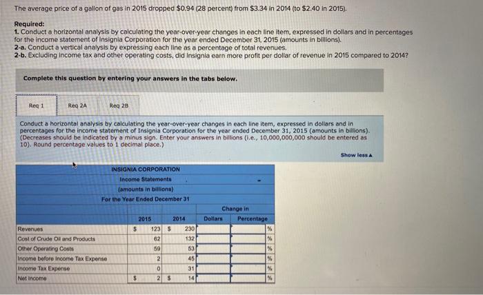 solved-the-average-price-of-a-gallon-of-gas-in-2015-dropped-chegg