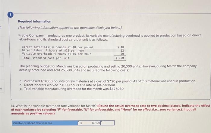 Solved Required information [The following information | Chegg.com