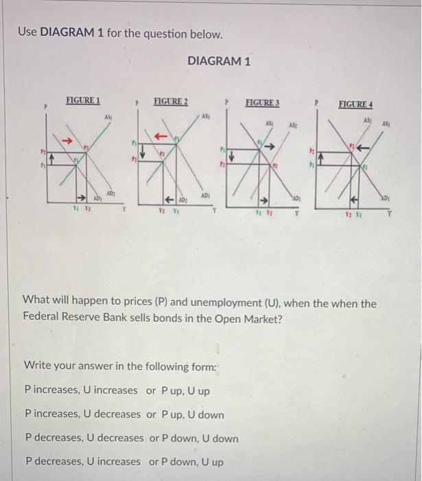 Solved Use DIAGRAM 1 for the question below. DIAGRAM 1 | Chegg.com