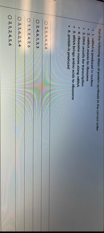Solved Put the following steps of protein synthesis in the | Chegg.com