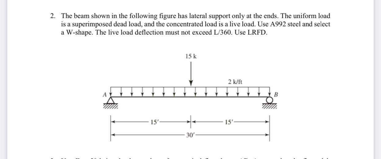 The beam shown in the following figure has lateral | Chegg.com