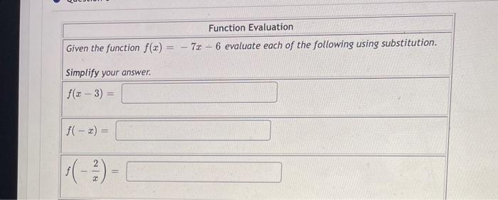 Solved Question Evaluating Functions Given the function f() | Chegg.com