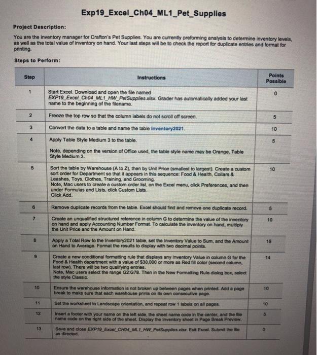 Exp19 Excel Ch04 ML1 Pet Supplies Project Chegg