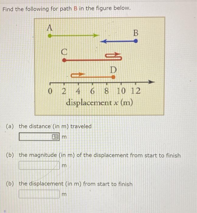 Solved Find The Following For Path B In The Figure Below. | Chegg.com