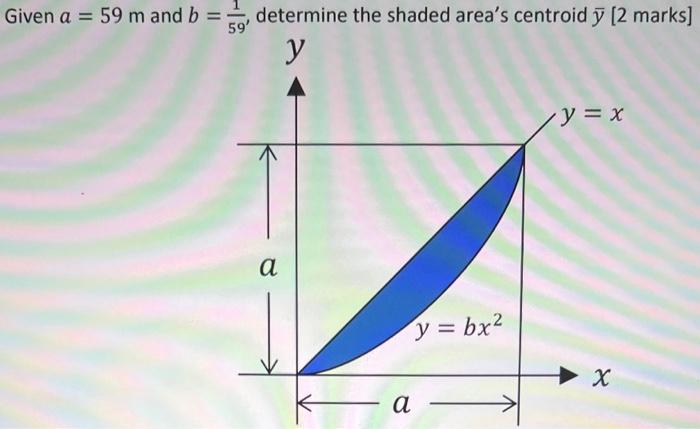 Given \( a=59 \mathrm{~m} \) and \( b=\frac{1}{59^{\prime}} \) determine the shaded areas centroid \( \bar{y} \) [2 marks]