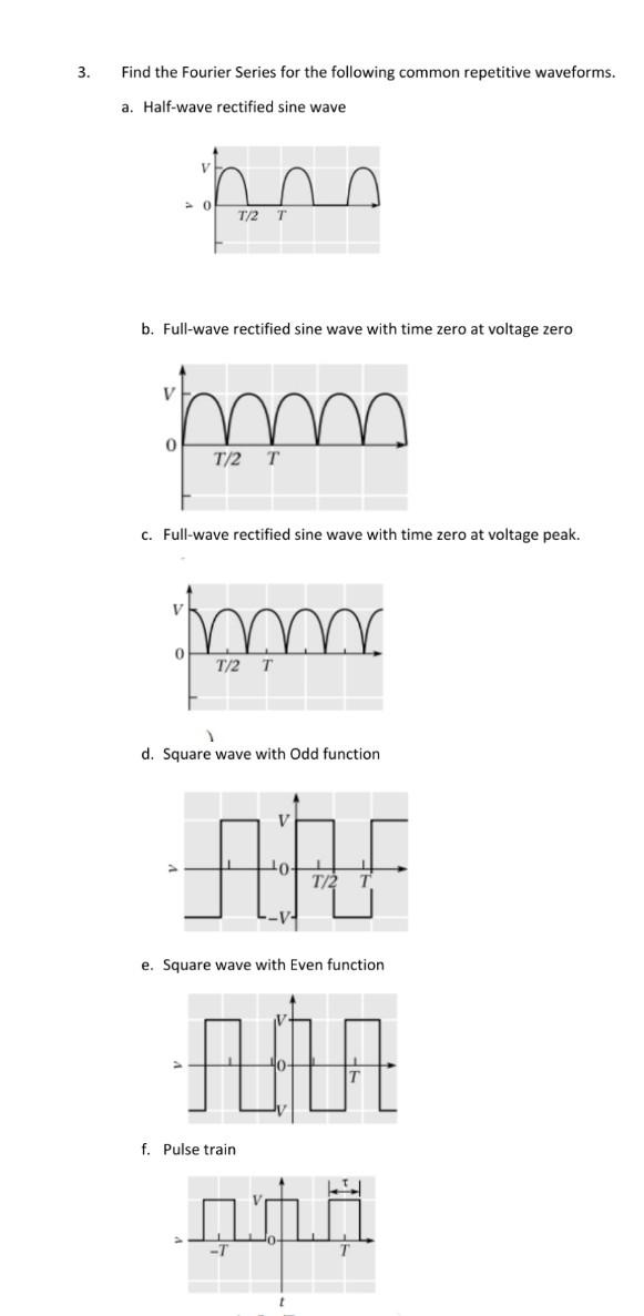 Solved 3. Find the Fourier Series for the following common | Chegg.com