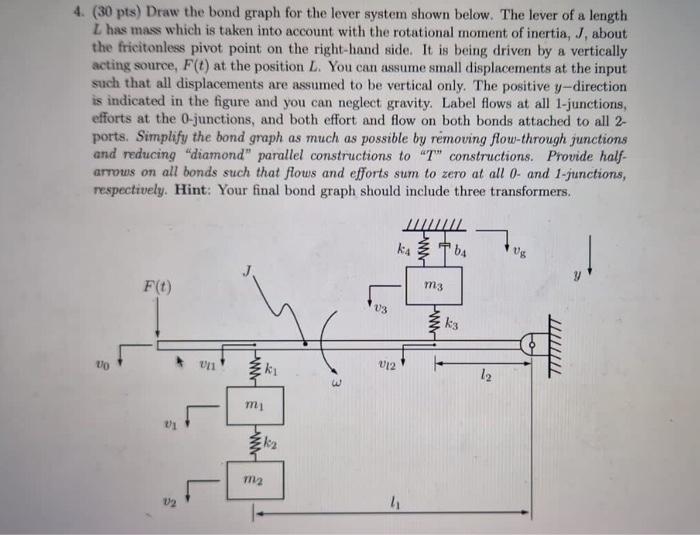 4. (30 pts) Draw the bond graph for the lever system