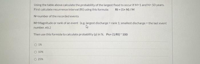 Solved Using the table above calculate the probability of | Chegg.com