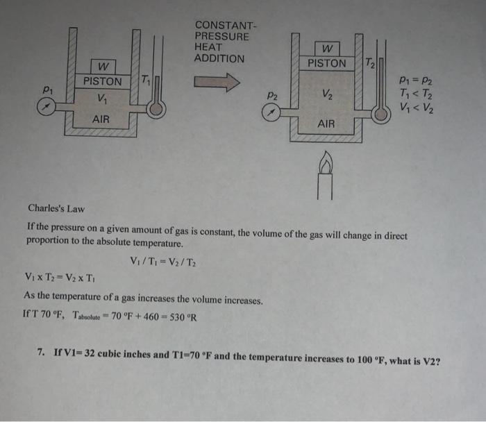 Solved CONSTANT- PRESSURE HEAT ADDITION W PISTON T2 W PISTON | Chegg.com