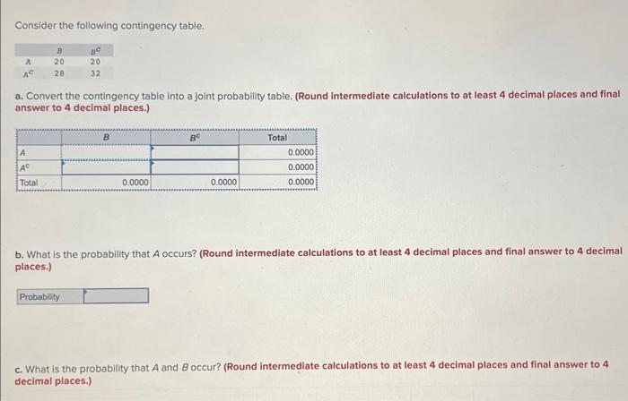 Consider the following contingency table.
a. Convert the contingency table into a joint probability table. (Round intermediat