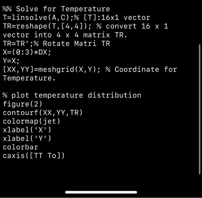 Solved Problem 2 Please go through the lecture 11 content on | Chegg.com
