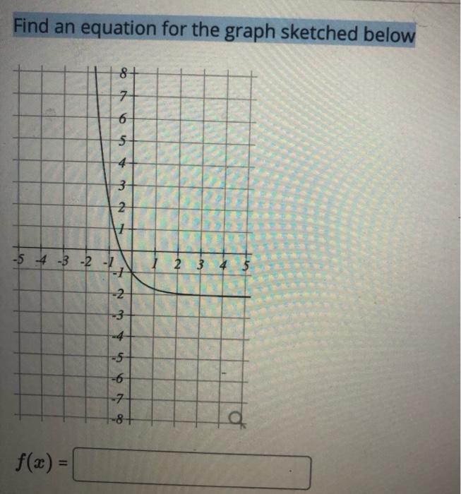 Solved Find an equation for the graph sketched below 8 7 구 6 | Chegg.com