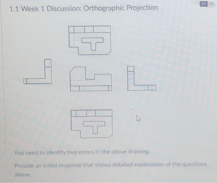 Solved 1.1 Week 1 Discussion: Orthographic Projection You | Chegg.com