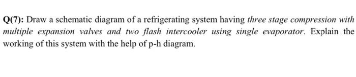 Solved Q(7): Draw a schematic diagram of a refrigerating | Chegg.com