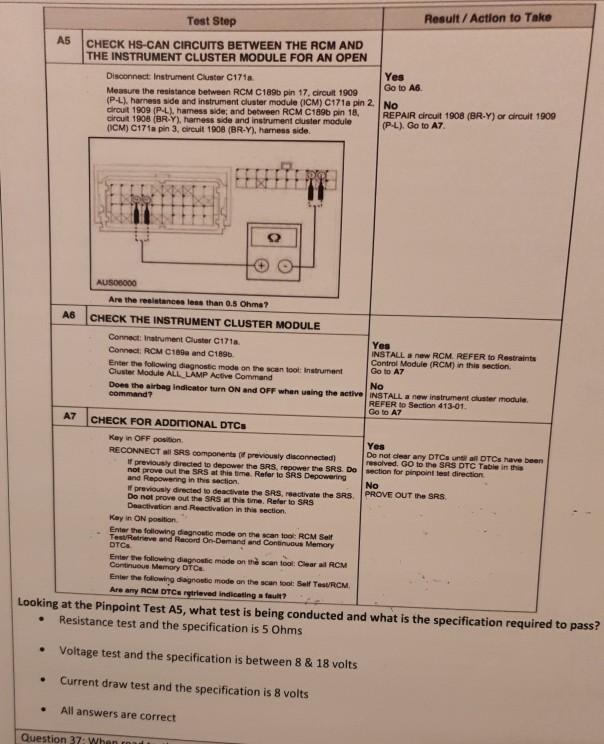 Solved Question 3 What four (4) precautions should be taken
