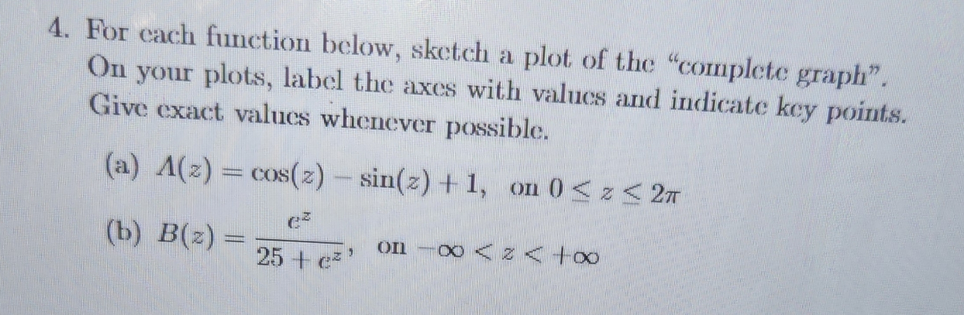 Solved For each function below, sketch a plot of the | Chegg.com