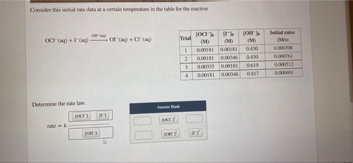 Solved Consider this initial rate data at a certain | Chegg.com
