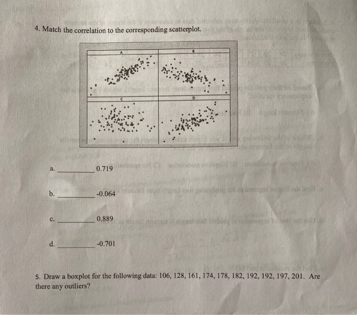 Solved 4. Match the correlation to the corresponding | Chegg.com