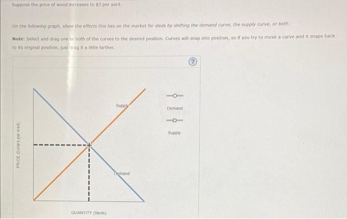 Solved 8. Market equilibrium with demand and supply | Chegg.com