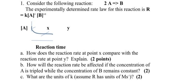 Solved 1. Consider The Following Reaction: 2 A=> B The | Chegg.com