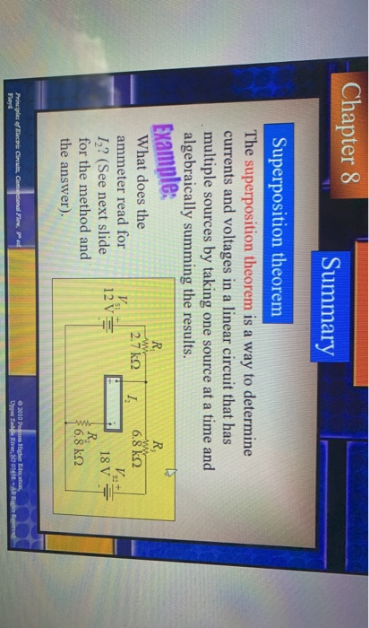 Solved Chapter 8 Summary Superposition theorem The | Chegg.com