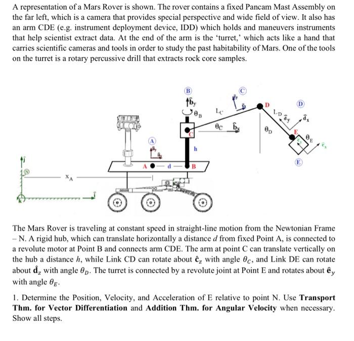 Solved A representation of a Mars Rover is shown. The rover | Chegg.com