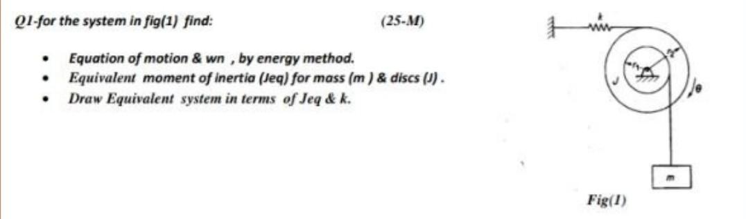 Solved Mechanical Vibrations I Want A Clear And | Chegg.com