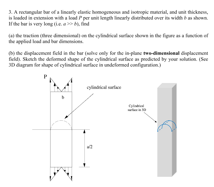 Solved A Rectangular Bar Of A Linearly Elastic Homogeneous | Chegg.com